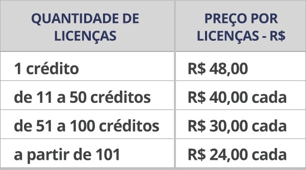 Tabela de preços BOLIE - TOHE - Aplicação Online